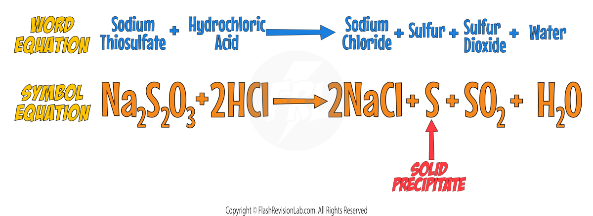 Sodium Thio Equation